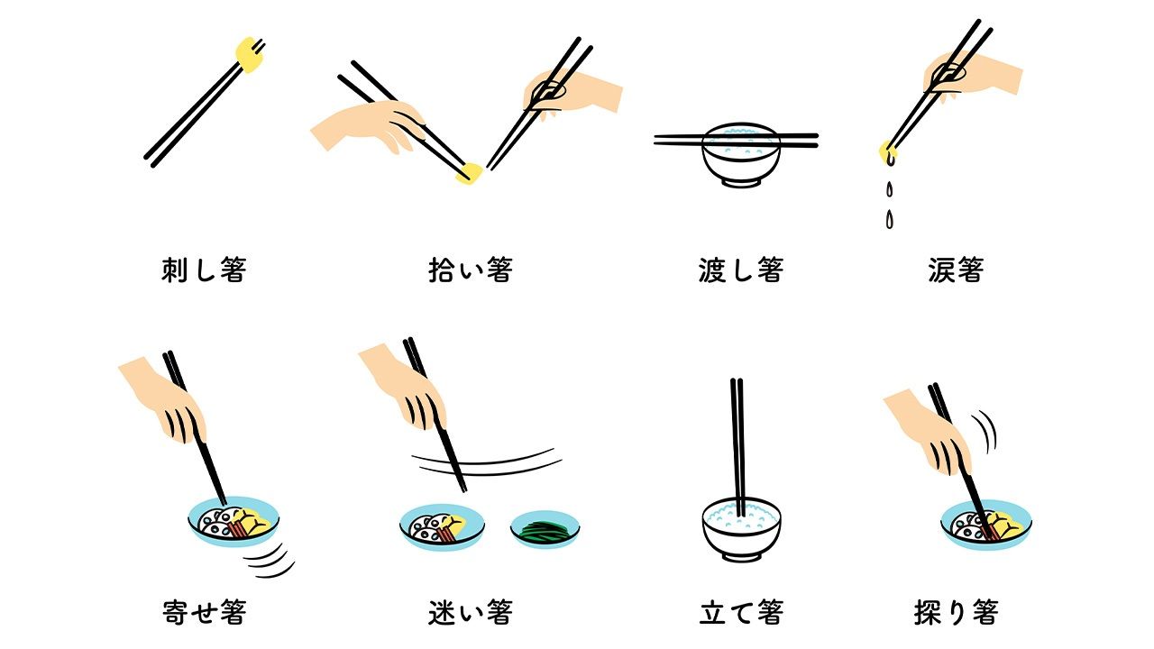 Protocolo y uso de los palillos japoneses o chopsticks