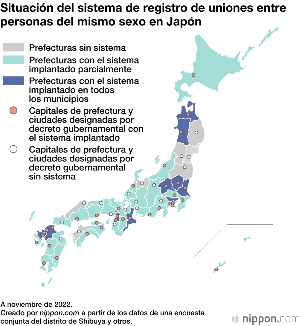 Situación del sistema de registro de uniones entre personas del mismo sexo en Japón