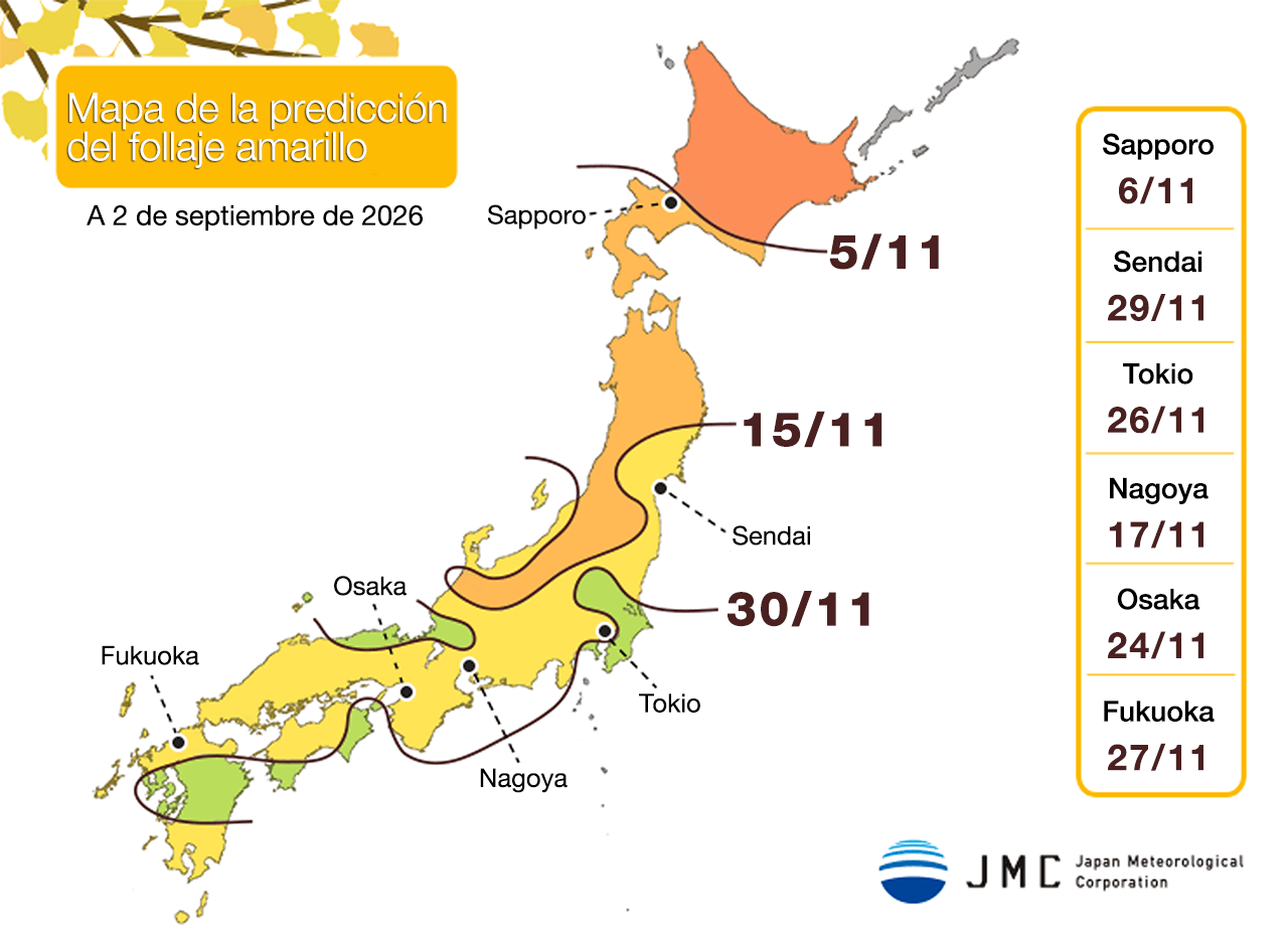 Fuente: Corporación Meteorológica de Japón (JMC)