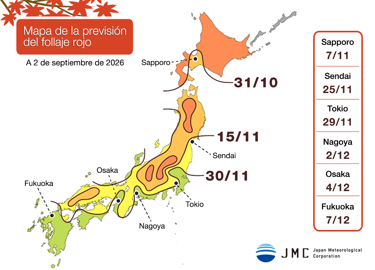 Fuente: Corporación Meteorológica de Japón (JMC)