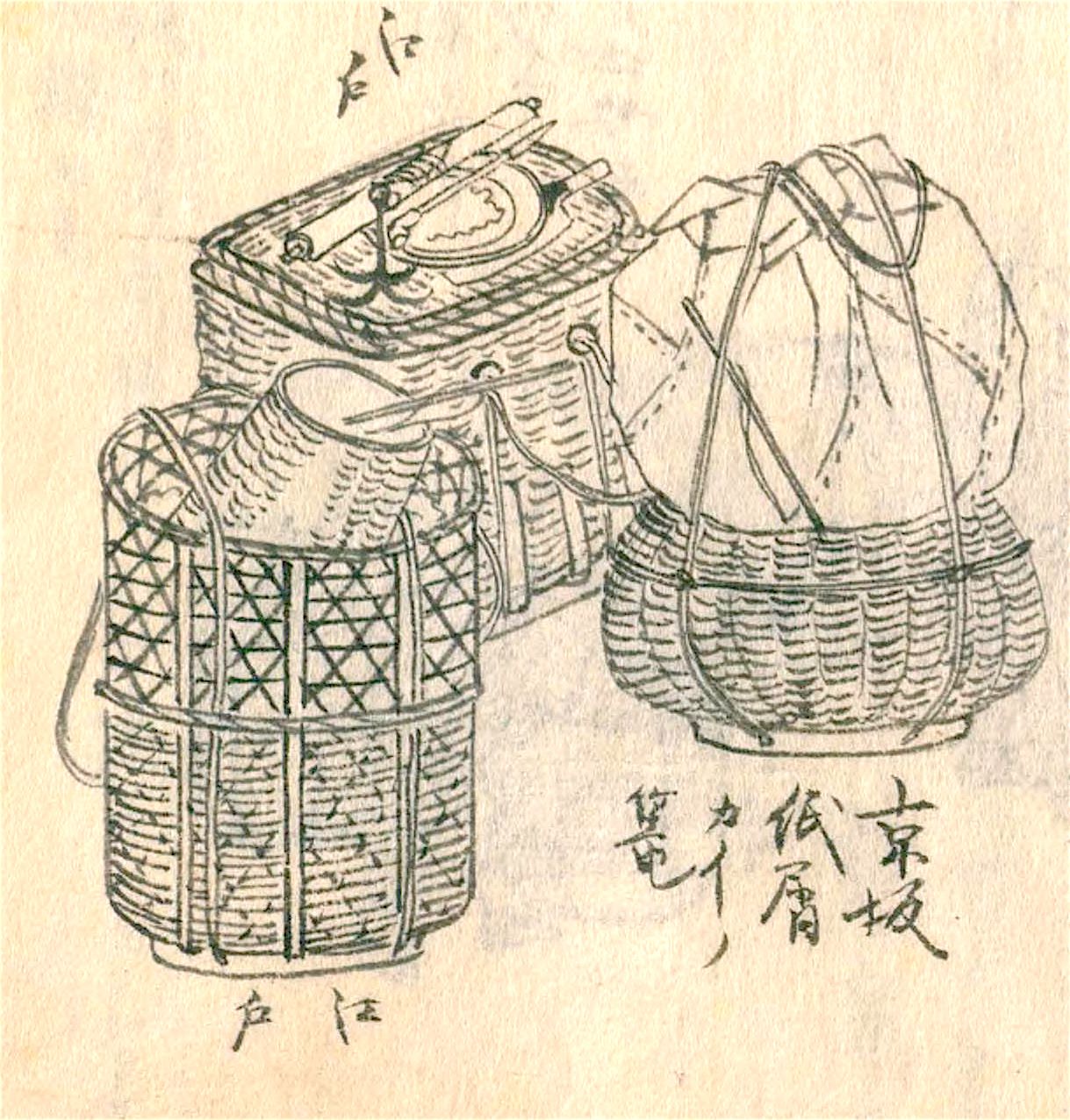 Cestas de comprador de papel usado en el Morisada Mankō.