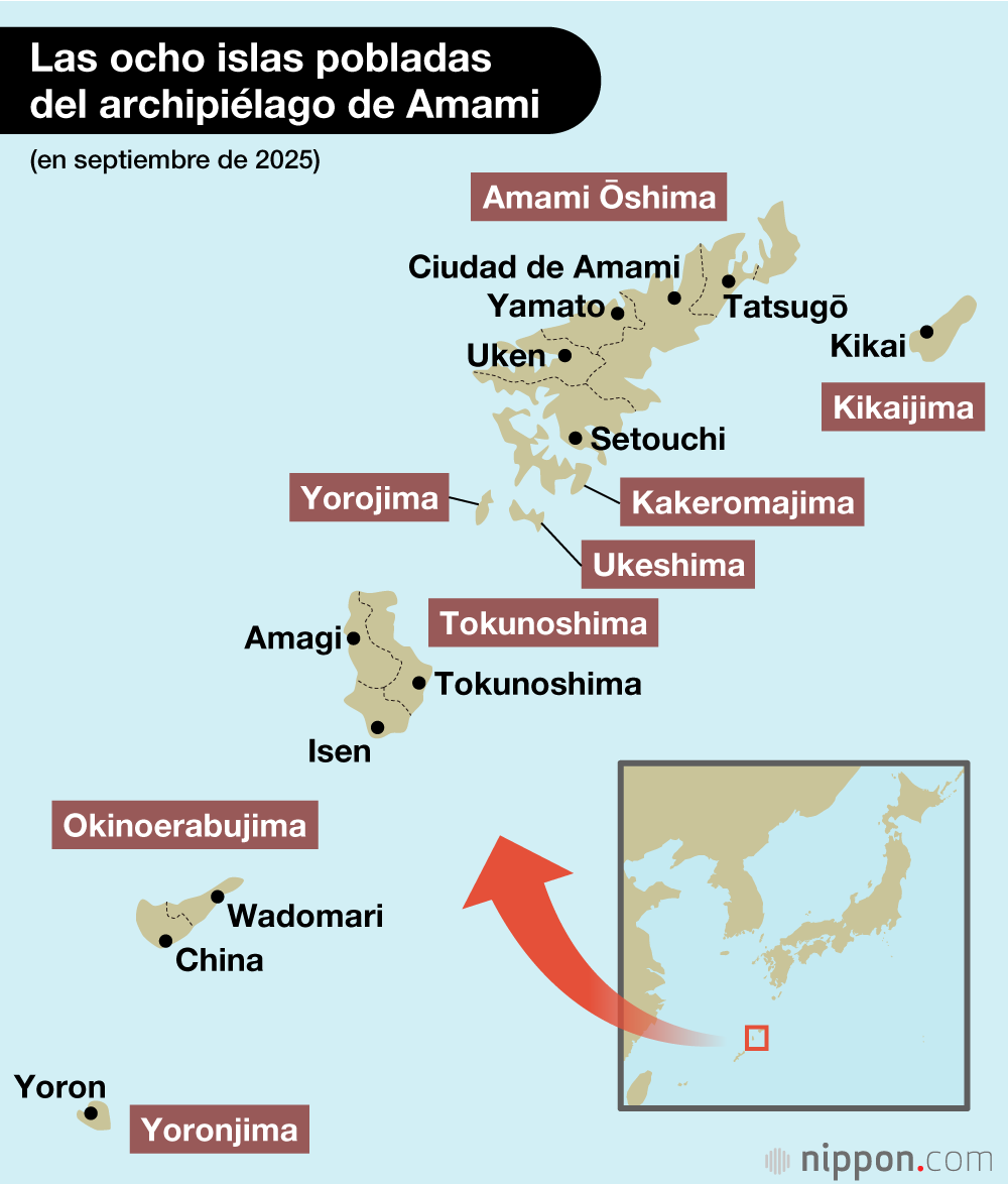Las ocho islas pobladas del archipiélago de Amami