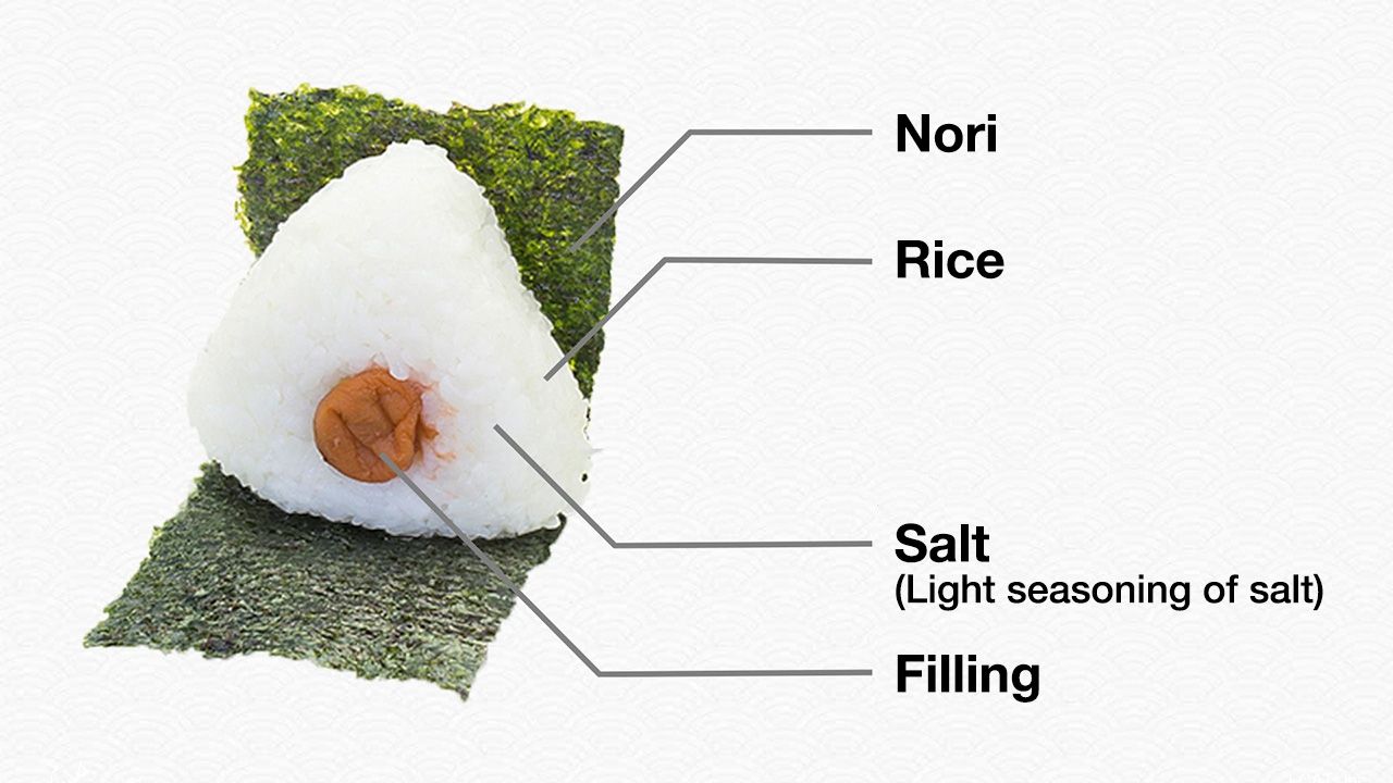 Composición básica de una bola de arroz. (© Nakamura Yūsuke)