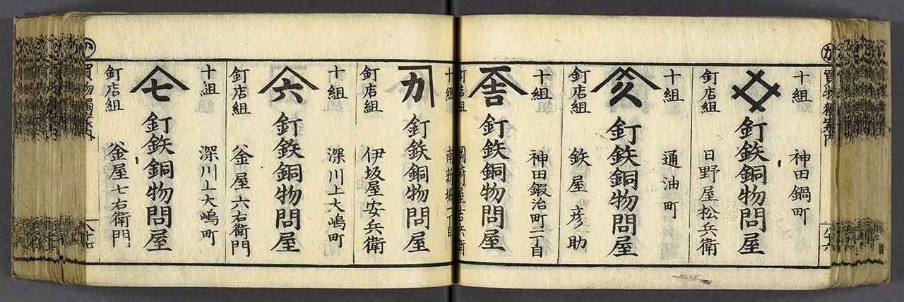 En la guía Edo kaimono hitori annai (“Guía de compras de Edo”), publicada en 1824, aparecen los nombres comerciales de mayoristas de clavos y artículos de hierro y cobre, establecidos en Kanda-Kajichō, el “barrio de los herreros”. (Imagen cortesía de la Colección de la Biblioteca Nacional de la Dieta)