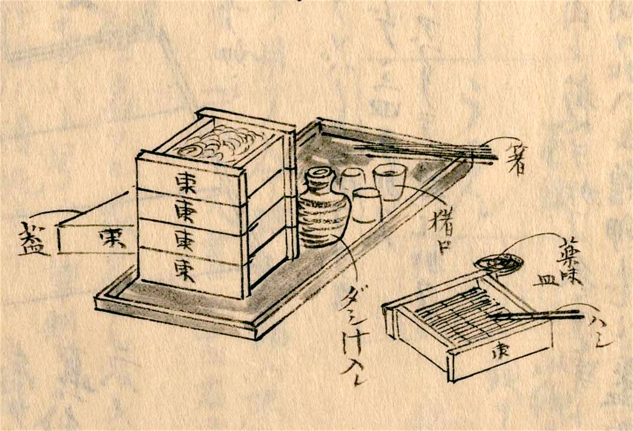 Servicio de fideos de alforfón al estilo morisoba del periodo Edo. No se usaban platos, sino los propios recipientes de cocer al vapor, y los fideos se acompañaban con tsuyu.