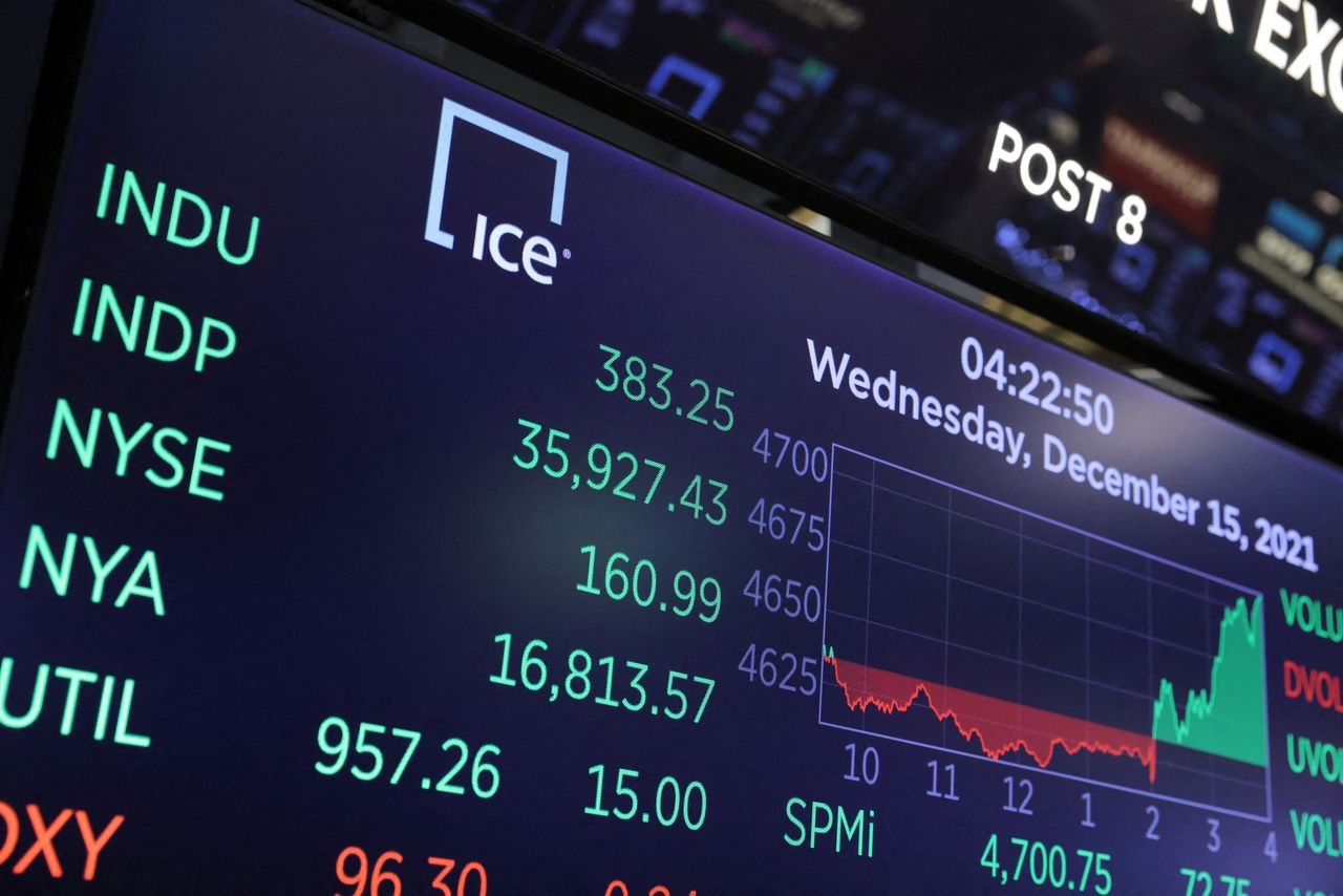 Una pantalla muestra las variaciones del Promedio Industrial Dow Jones en la Bolsa de Nueva York, EEUU. 15 diciembre 2021. REUTERS/Andrew Kelly