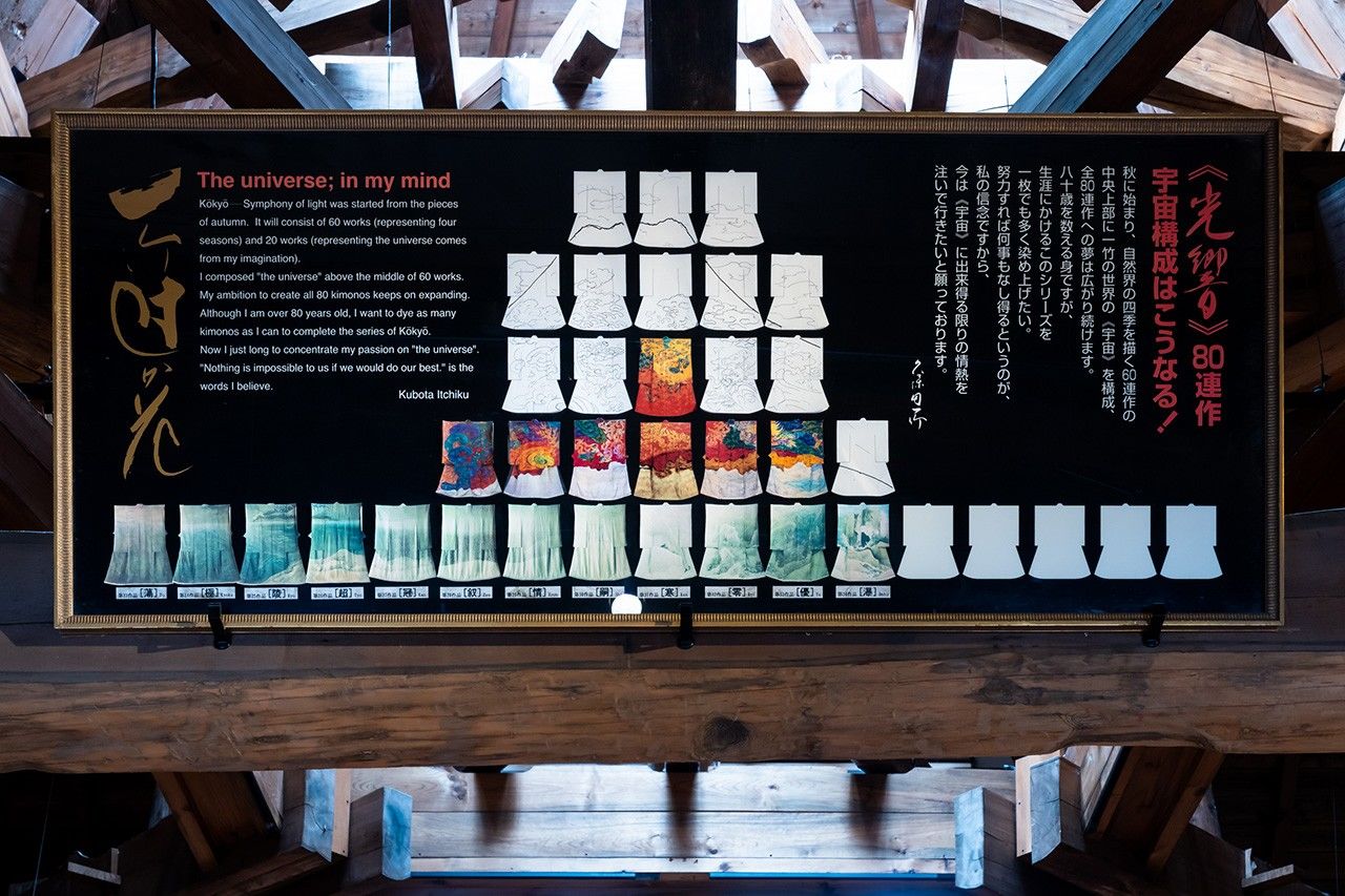 Un panneau du musée montre la disposition finale de la Symphonie de lumière, avec les œuvres finies en place.