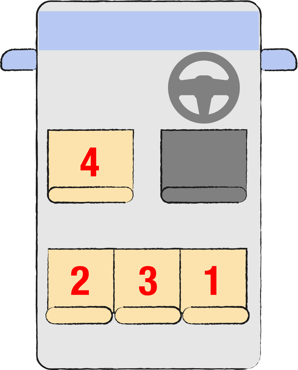 Préséance dans un taxi ou une voiture de location (© Pixta, édité par Nippon.com)