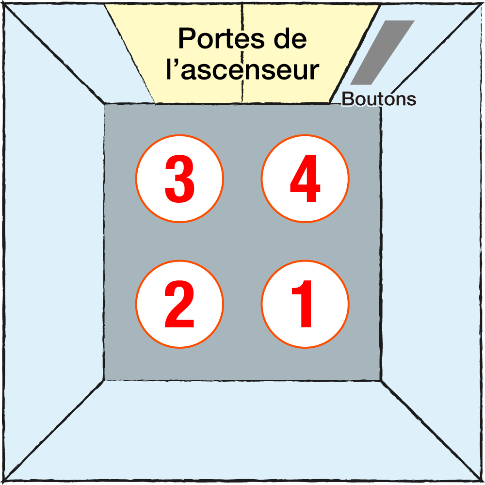 Une personne de l’équipe se placera près des boutons de l’ascenseur. (© Pixta, édité par Nippon.com)