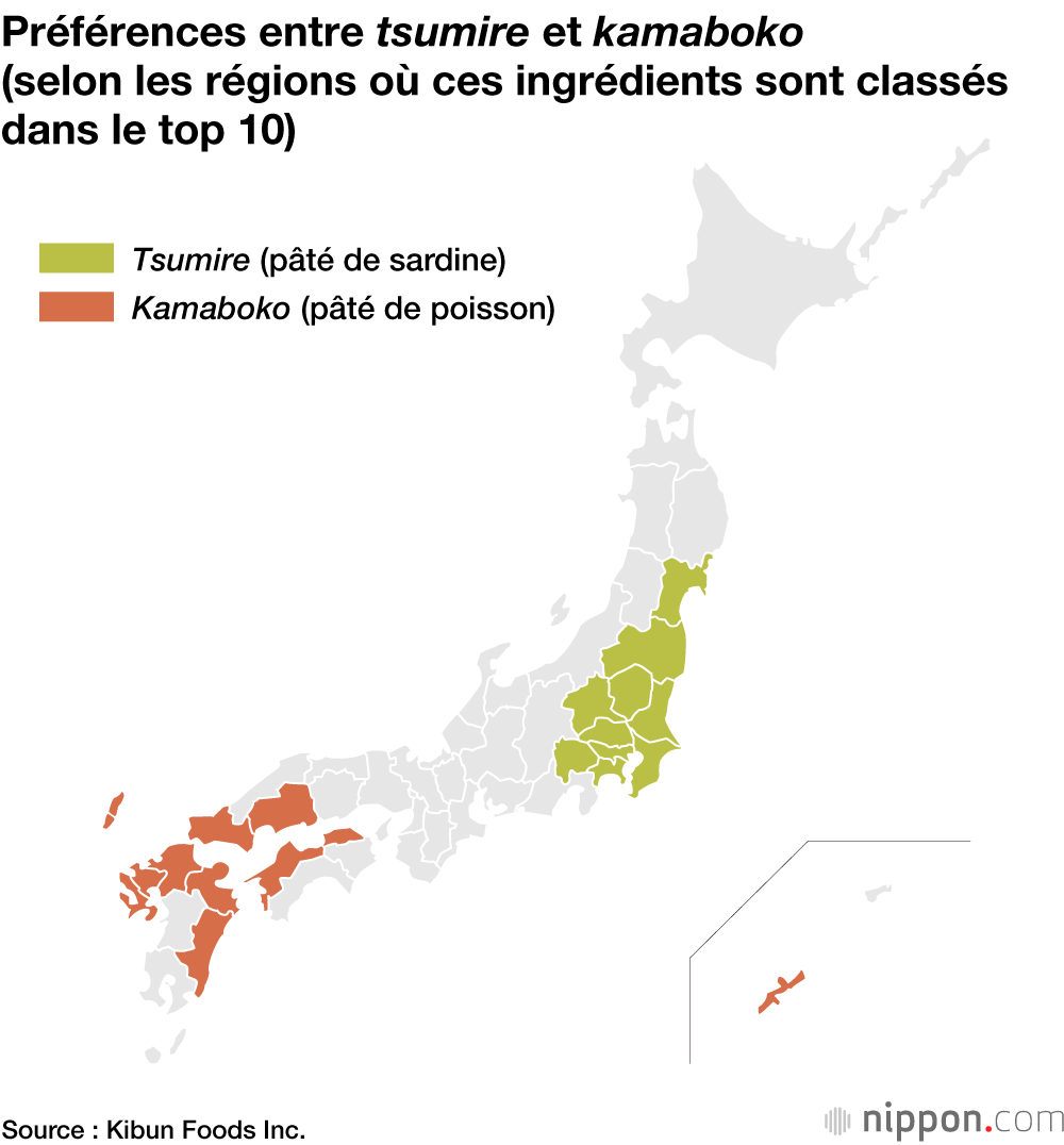 Préférences entre tsumire et kamaboko (selon les régions où ces ingrédients sont classés dans le top 10)