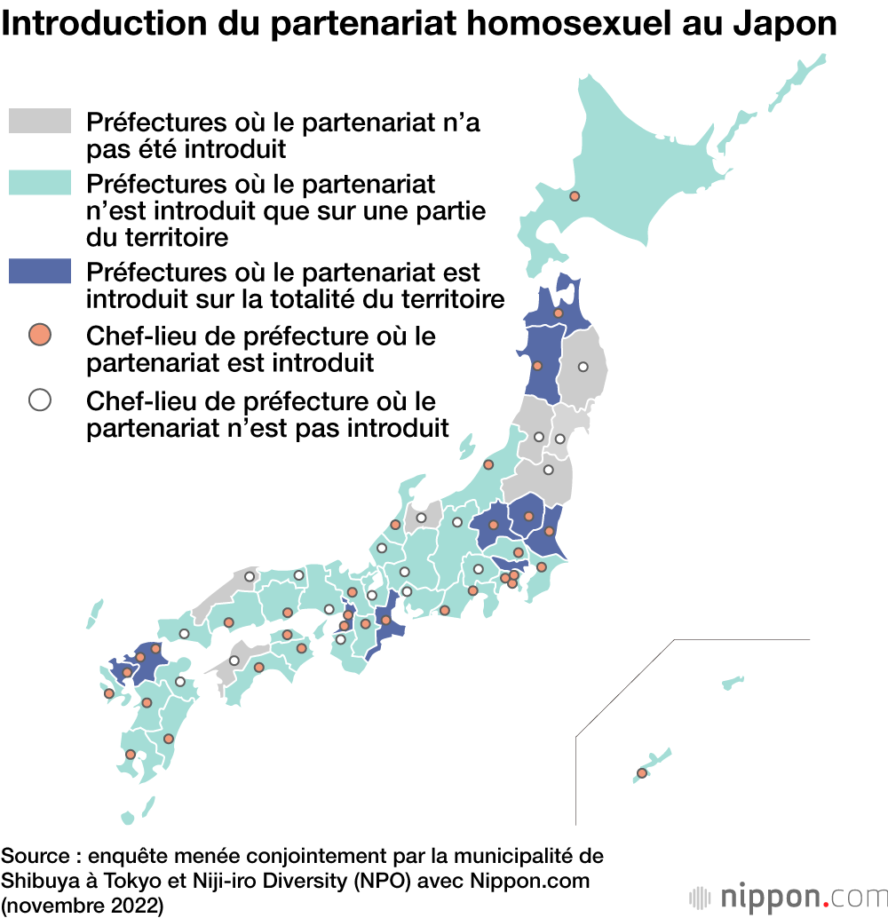 Introduction du partenariat homosexuel au Japon