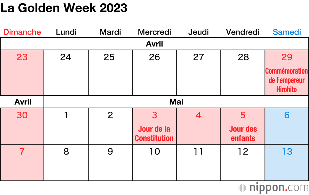 La Golden Week 2023