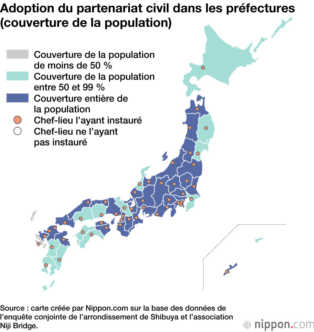 Adoption du partenariat civil dans les préfectures (couverture de la population)