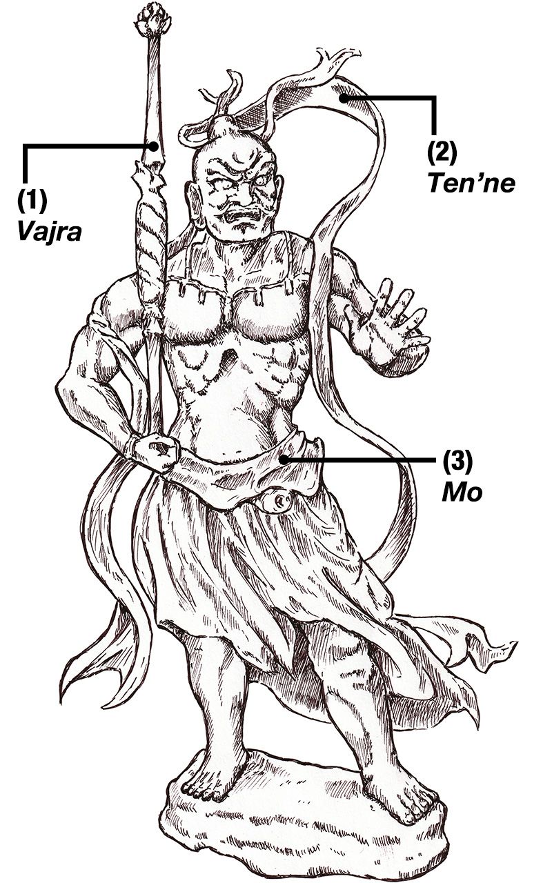 (1) Vajra : une arme ancienne en forme de bâton, utilisée pour affronter le mal. (2) Ten’ne : un habit ayant la forme d’un long ruban flottant porté par les créatures célestes. (3) Mo : une longue traîne portée à la taille. (© Pixta)