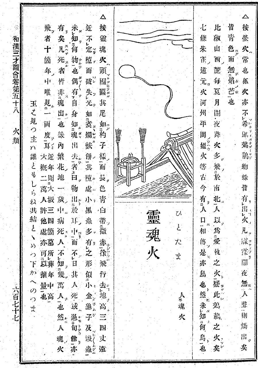 Un hitodama illustré dans l’encyclopédie Wakan sansai zue de 1715 (« Encyclopédie illustrée sino-japonaise ») (Avec l’aimable autorisation de la bibliothèque nationale de la Diète).