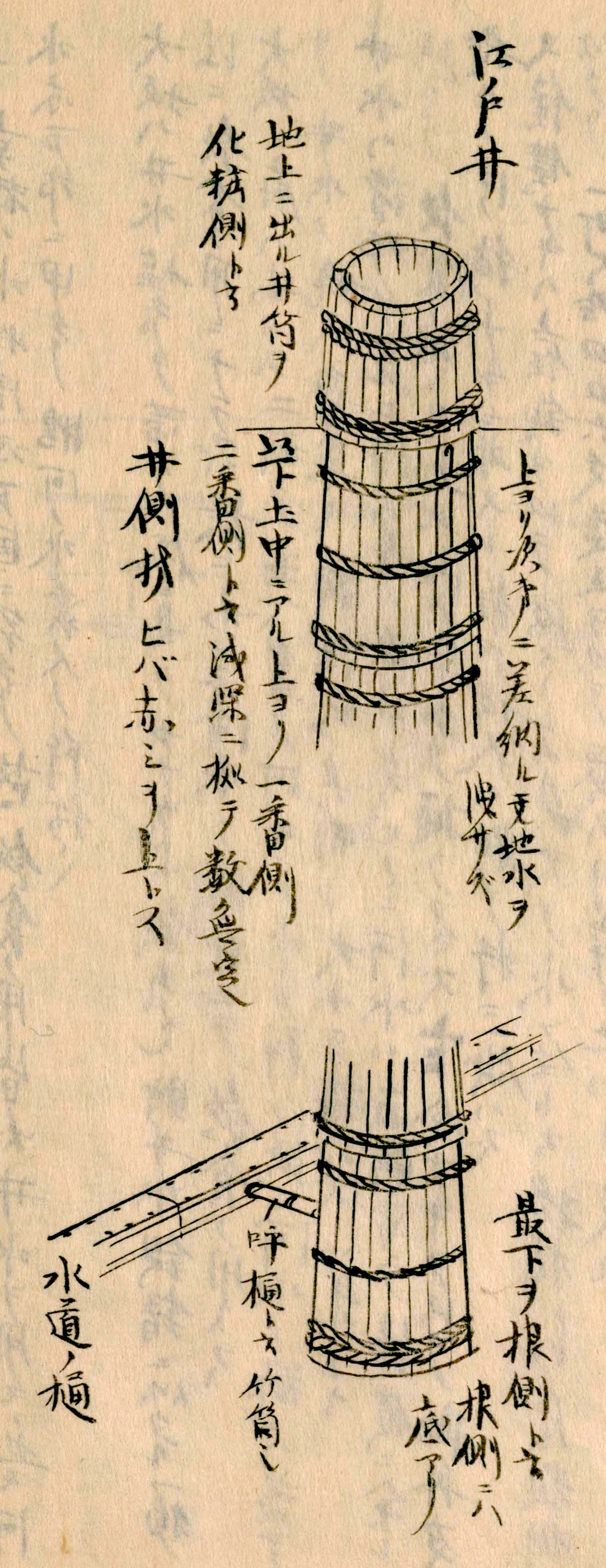 Illustration du « Manuscrit Morisada » (Morisada Mankô). Collections de la Bibliothèque nationale de la Diète.