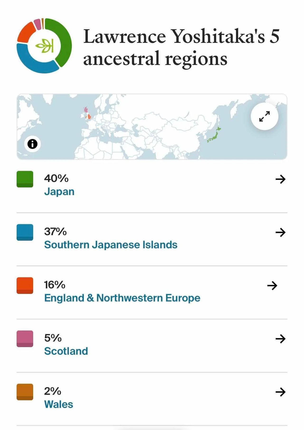 Résultats du test ADN de Shimoji Lawrence Yoshitaka effectué par le site Ancestry.