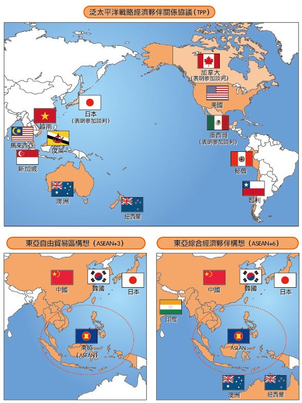 亞洲太平洋地區的廣泛經濟聯合(圖中原語)