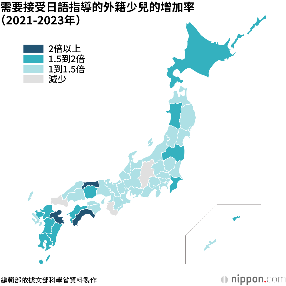 需要接受日語指導的外籍少兒的增加率(2021-2023年)