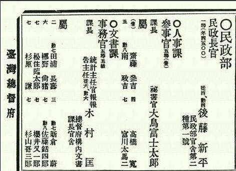 《臺灣總督府職員錄》明治三十三年度（1900年）版