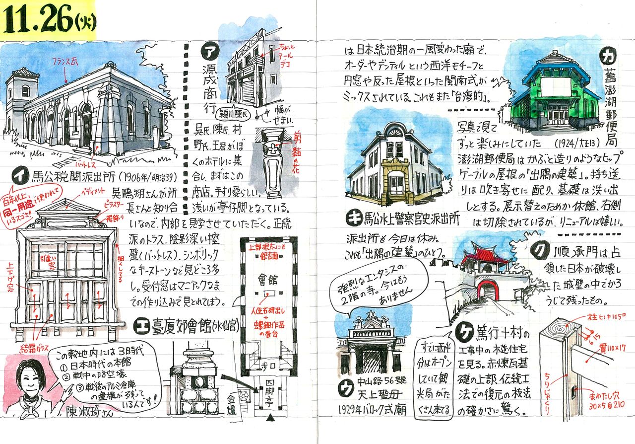 渡邊義孝擅長用素描對話，圖為他旅行澎湖時所繪製的素描。（本人提供）