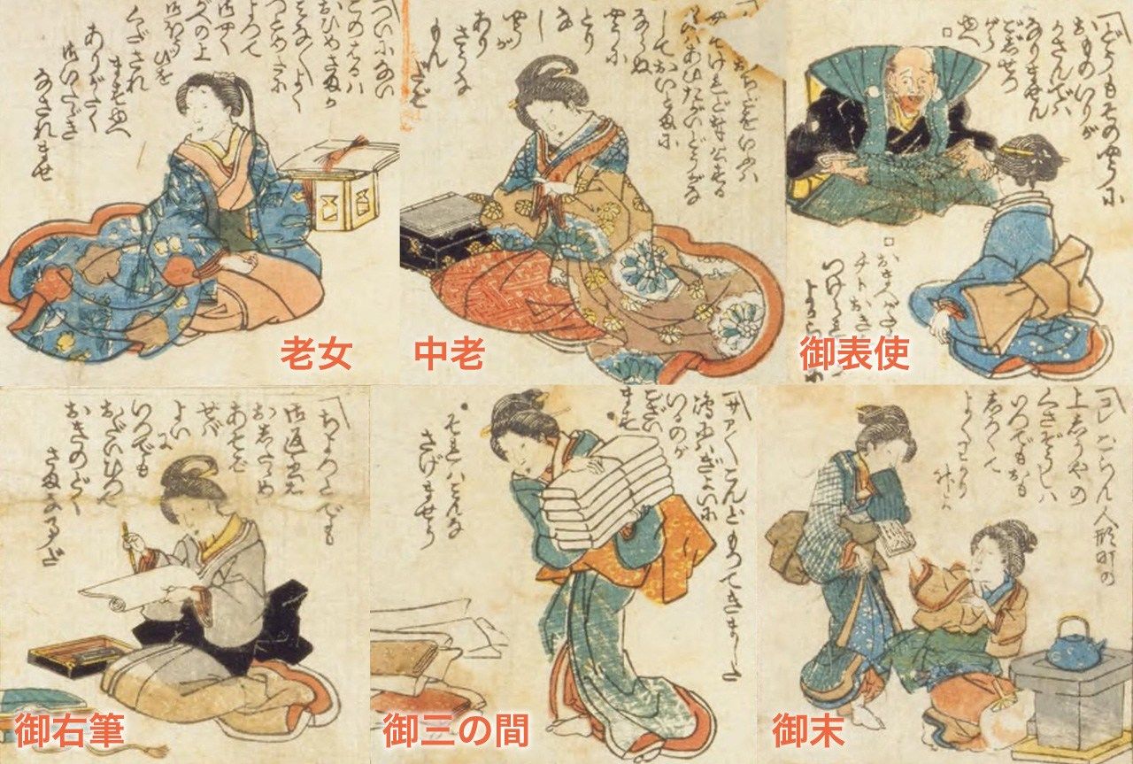 網頁橫幅上的《奧奉公出世雙六》之部分摘錄。