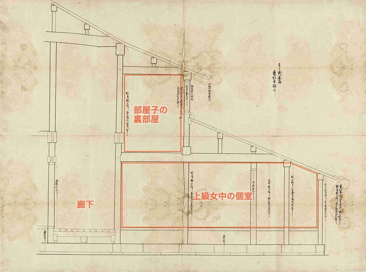 「壱之側長局裏部屋矩計」,乃為高級女官居住的個人房間之圖面。大奧屢次重修改建,故此圖紙所屬確切年代不明(東京都立中央圖書館特別文庫室藏)