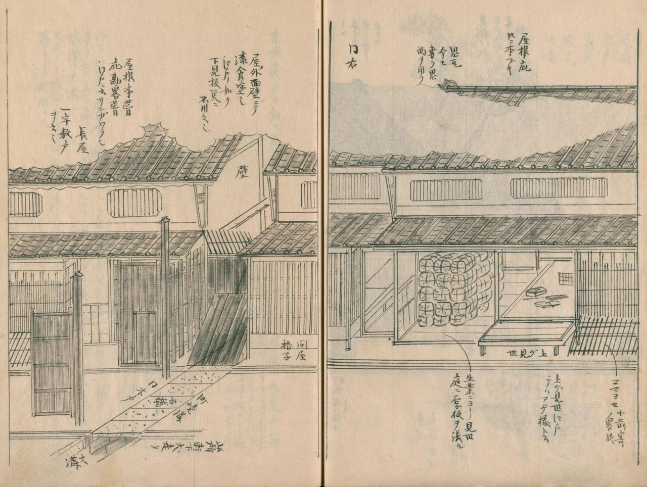 《京阪巨戶豪之家宅圖①》堆放秸稈包的地方是京都商店的陳列架，稱為「上見世」。從室町時代起，上見世就一直是京都商店的一大特色。左邊有木門，穿過木門就是長屋。