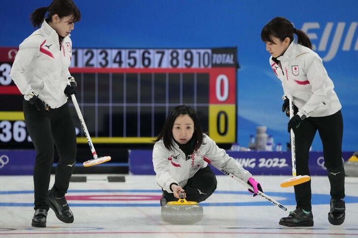 2022年北京冬季奧運在14日舉行冰壺女子第一輪賽事，劍指連續2屆奪牌的日本Loco Solare CC（照片）以10─2大勝中國。目前4連勝中，總算成績4勝1敗。（2022年　路透/USA TODAY Sports）
