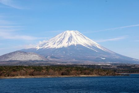 本栖湖（前方）與富士山＝2019年4月13日、山梨縣富士河口湖町
