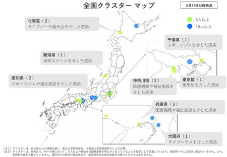 日本厚生勞動省修正新型冠狀病毒的群聚感染地圖（該省提供）