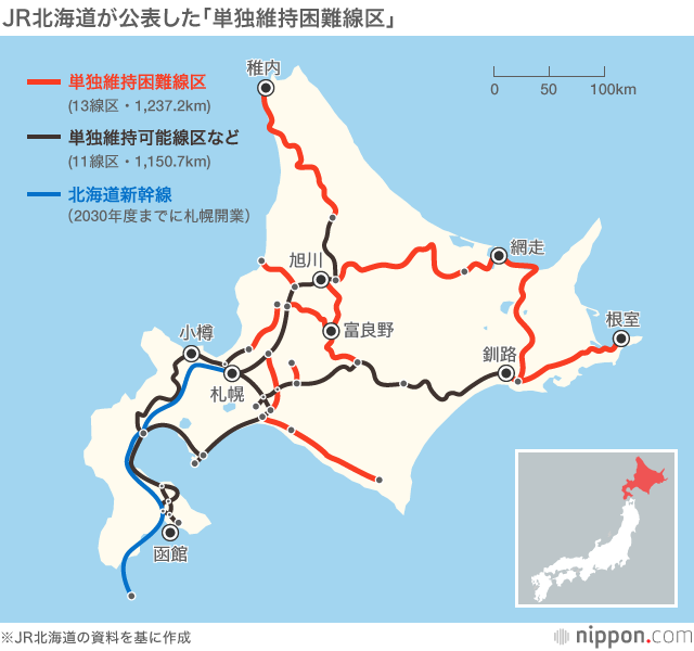 鉄道路線存廃に揺れる北海道 Jr北の経営危機超えた地域課題に