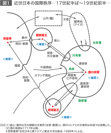 四つの口 と長崎貿易 近世日本の国際関係再考のために Nippon Com