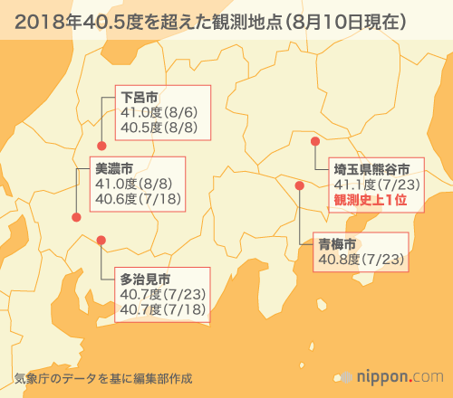 気温 山形 最高 今日 市 の 山形地方気象台