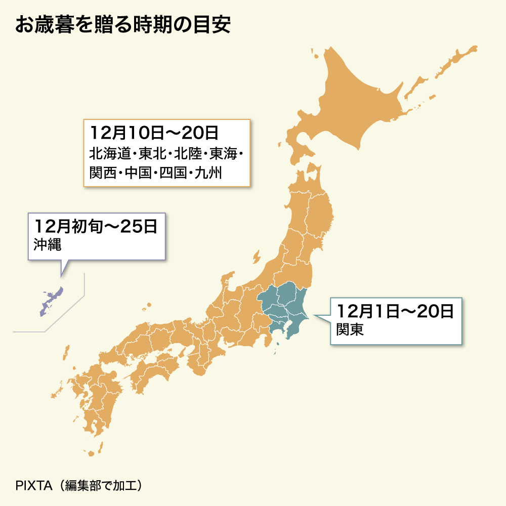 お歳暮を贈る時期の目安