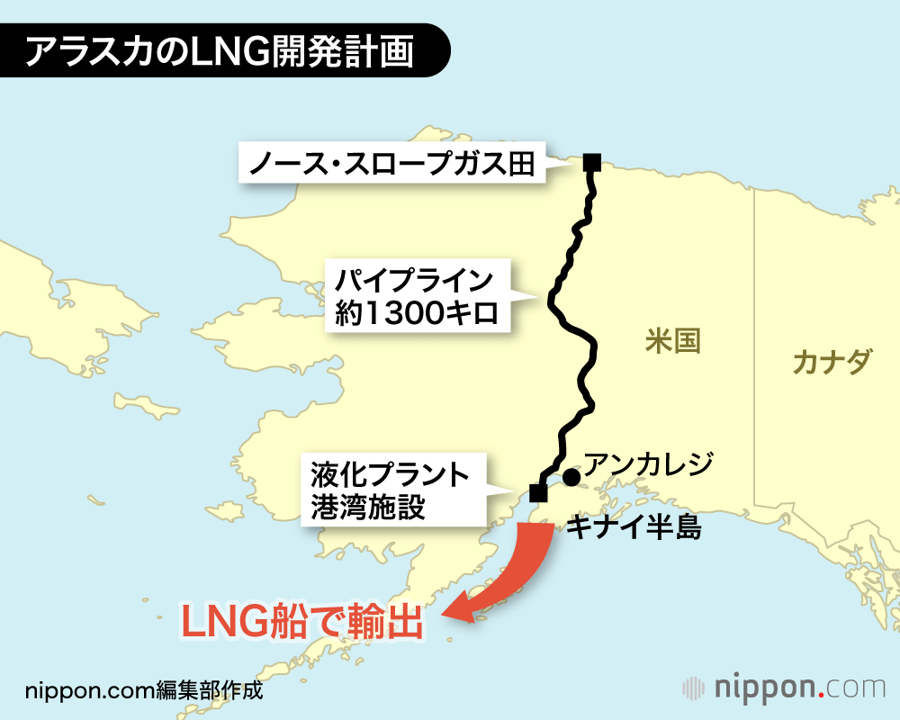 アラスカのLNG開発計画