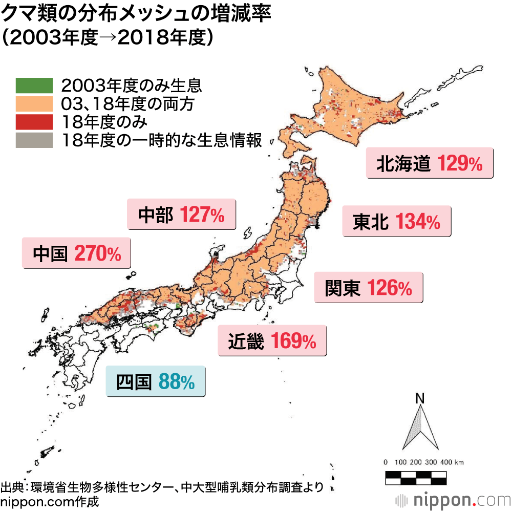 クマ類の分布メッシュの増減率