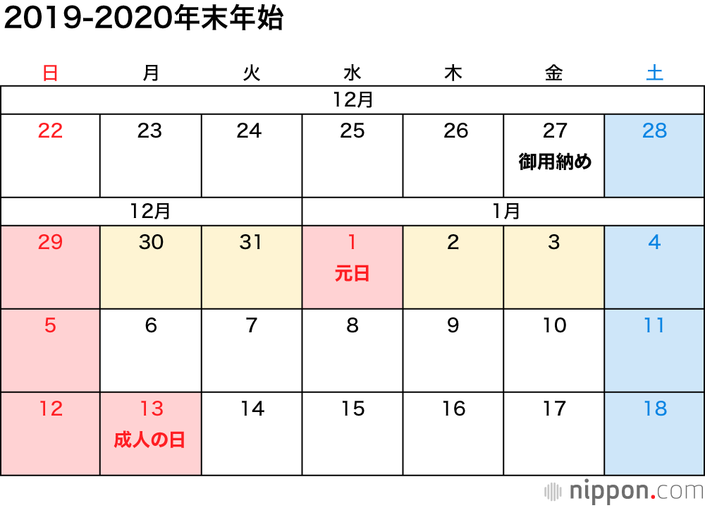 2020年の祝 休日一覧 7月と9月に4連休 五輪延期でも変更なし