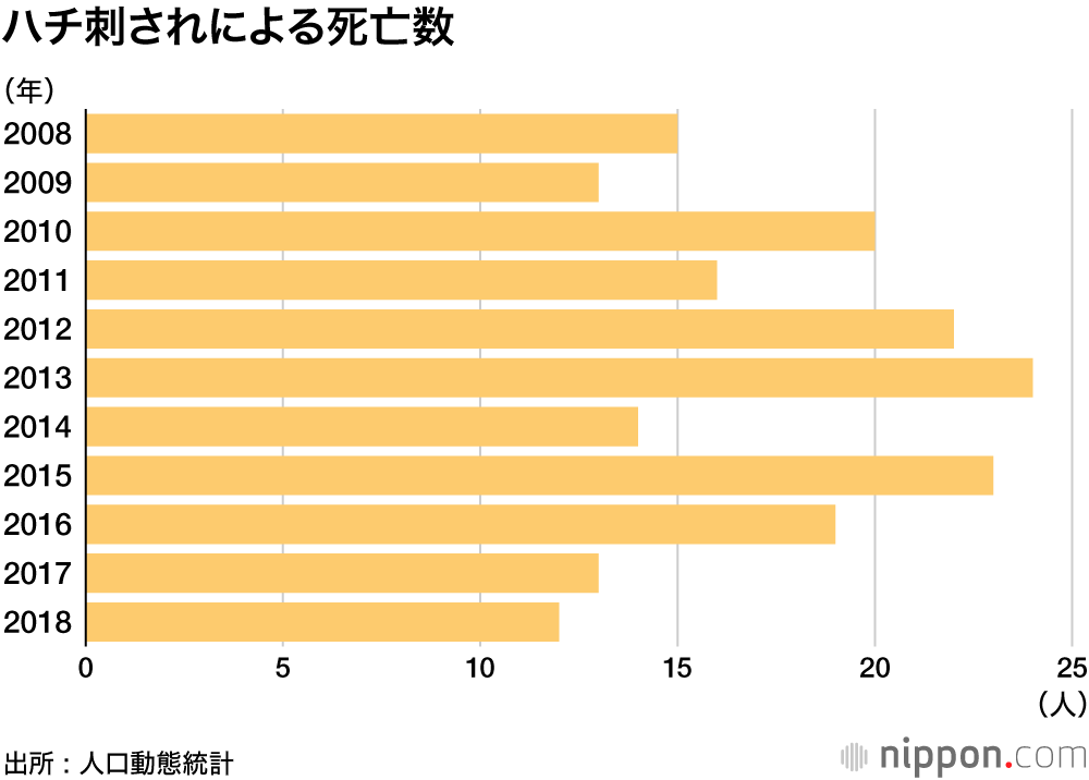 実況 ◆ TBSテレビ 55991 本スレ YouTube動画>3本 ->画像>8枚