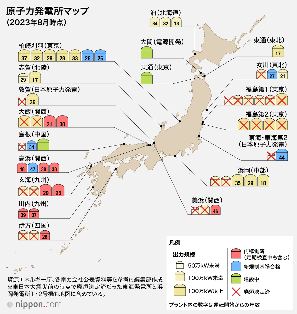 原子力発電所マップ（2023年8月時点）