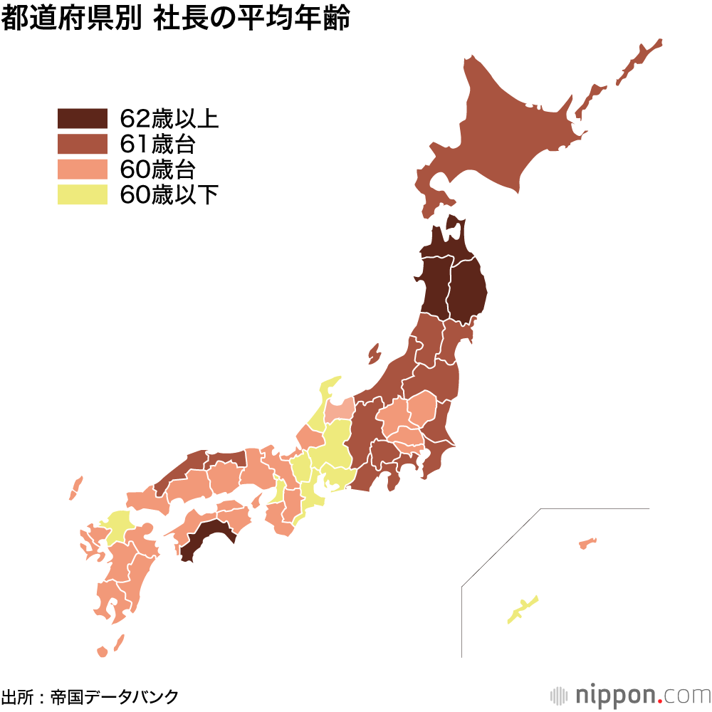 都道府県別 社長の平均年齢