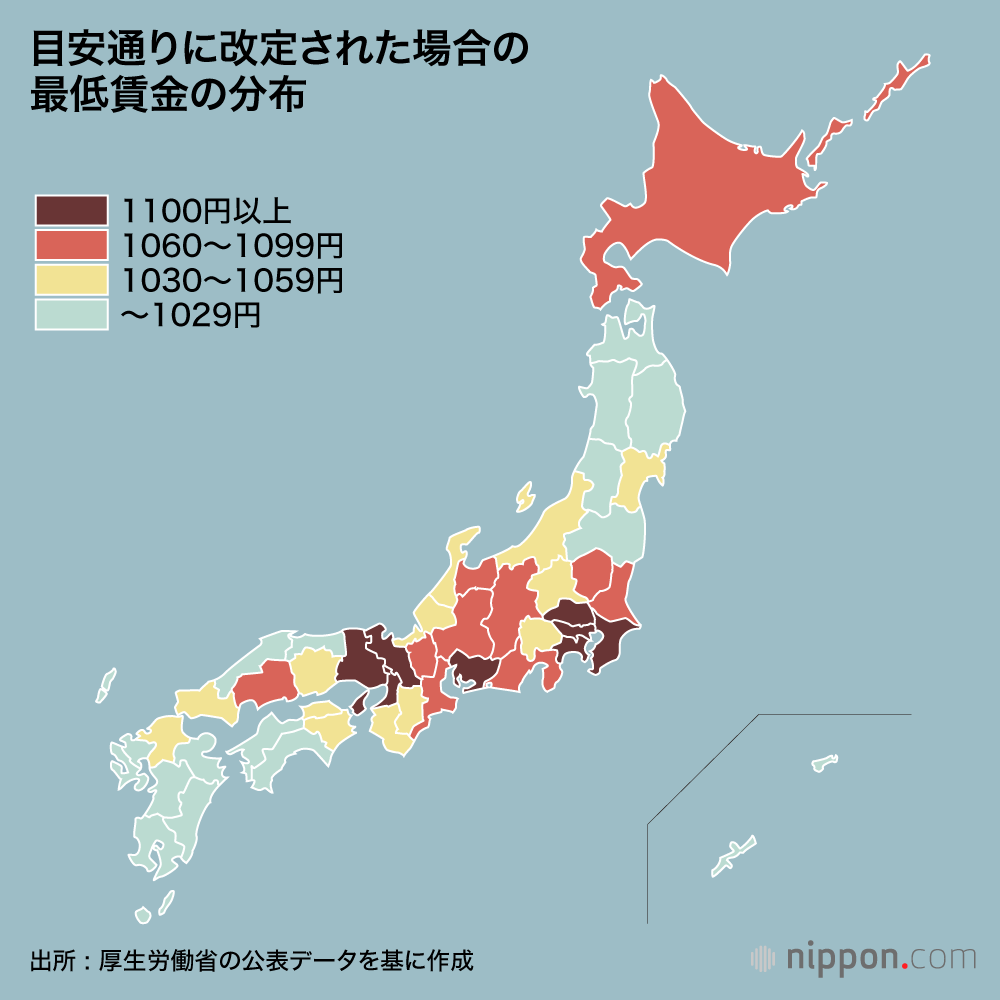 目安通りに改定された場合の最低賃金の分布