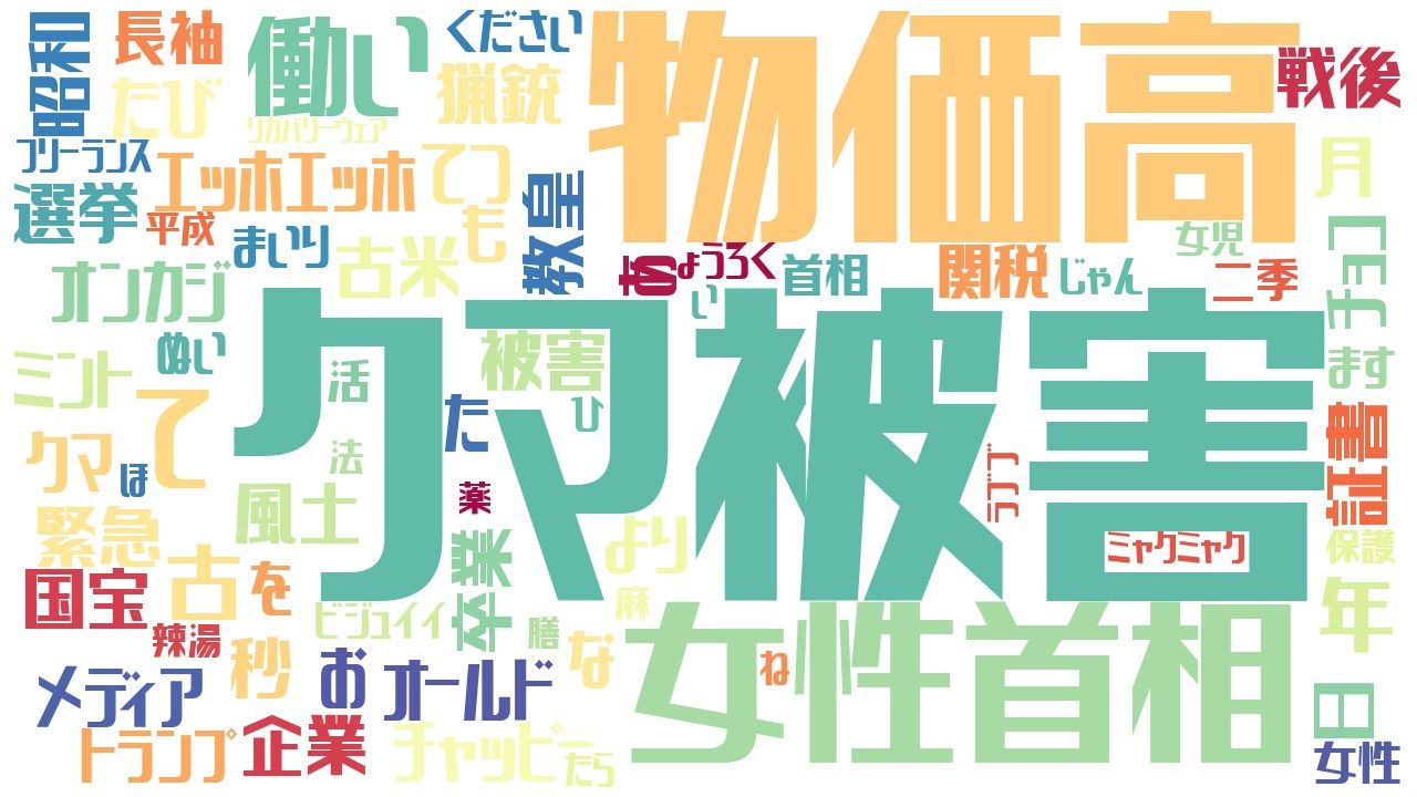 2025年新語・流行語大賞候補30語をざくっと100文字で