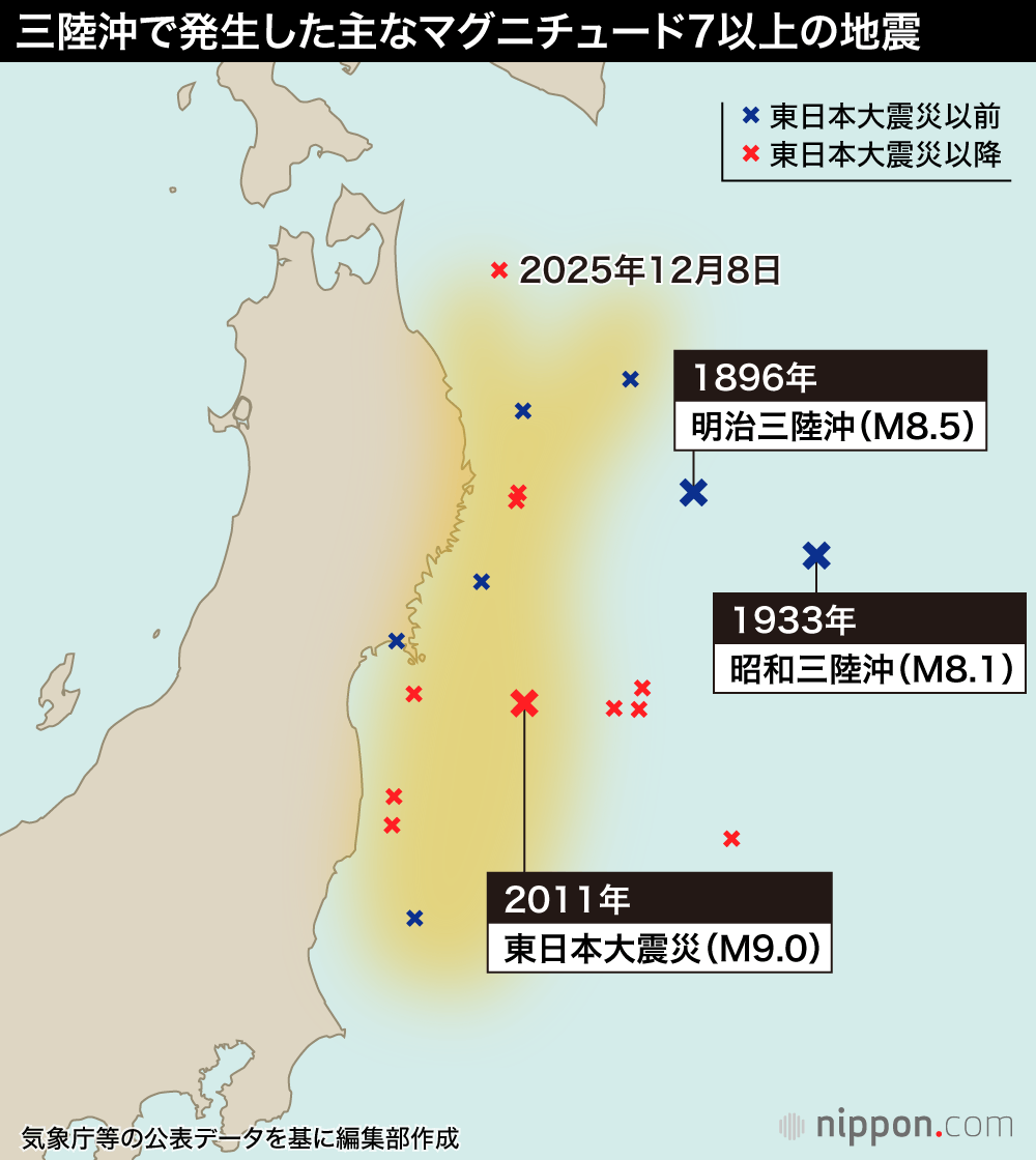 三陸沖で発生した主なマグニチュード7以上の地震