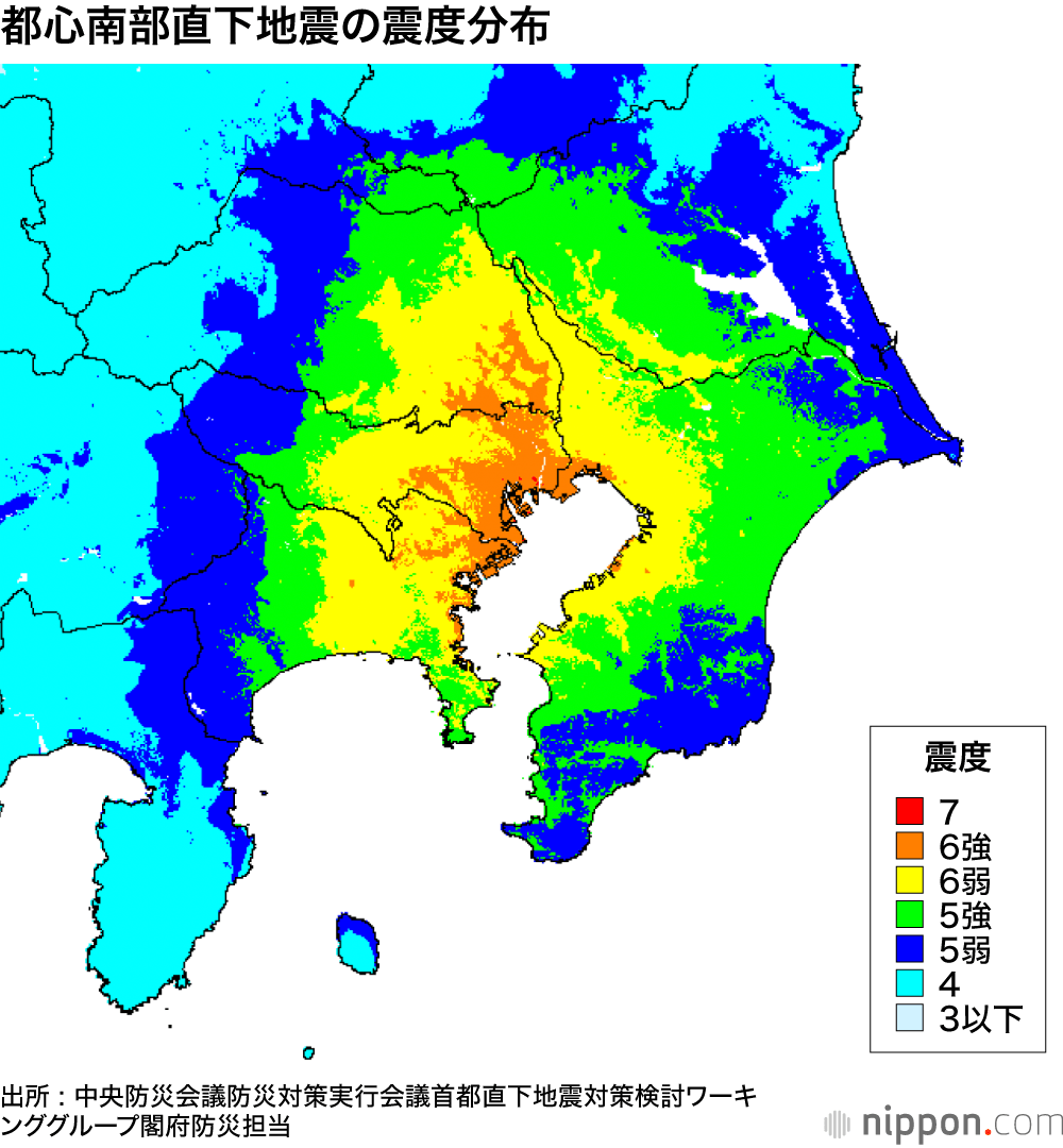 都心南部直下地震の震度分布