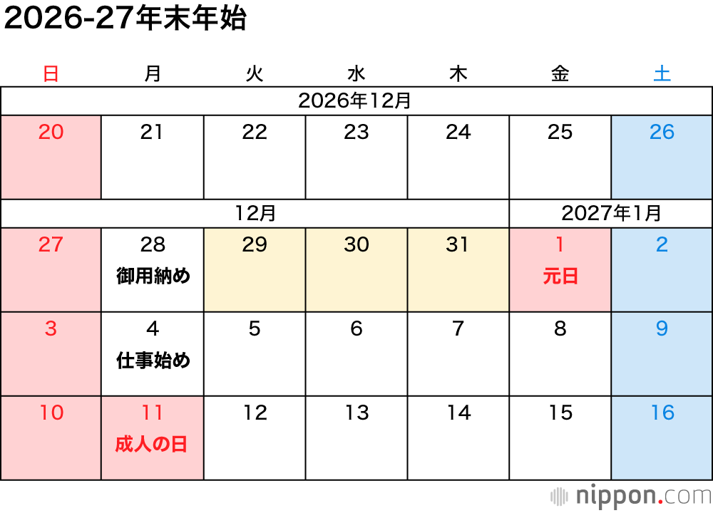 2026-27年末年始