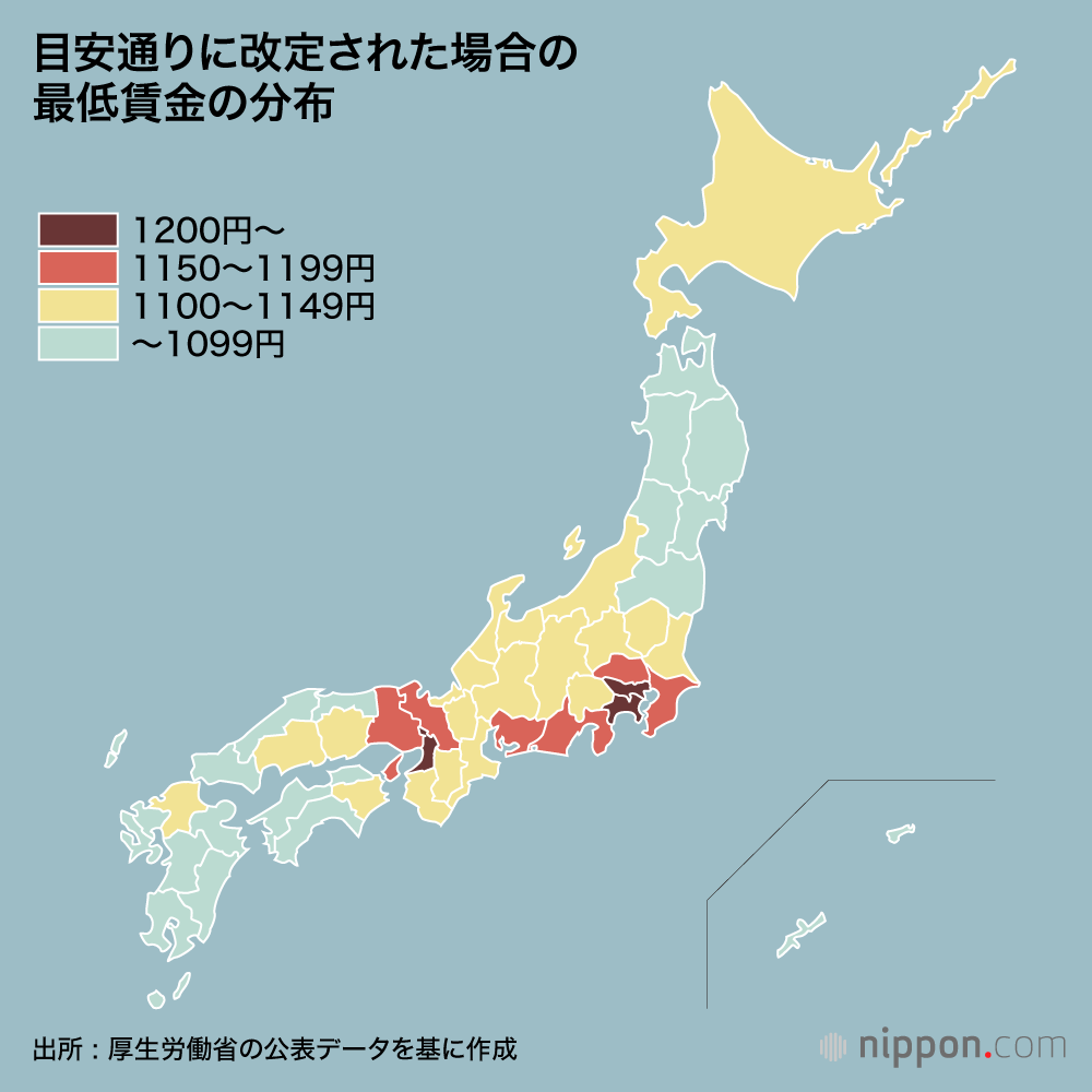 目安通りに改定された場合の最低賃金の分布