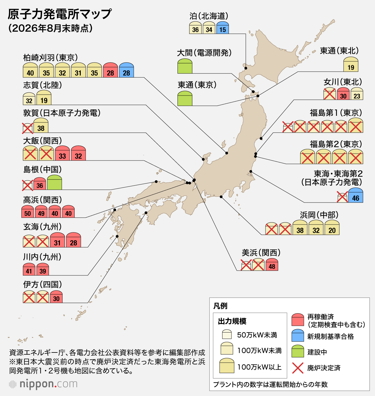 原子力発電所マップ