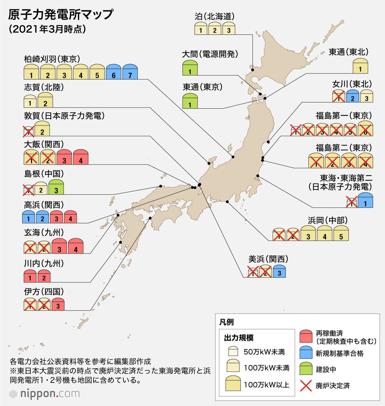 Re: [討論] 整天造謠明年缺電有何居心?