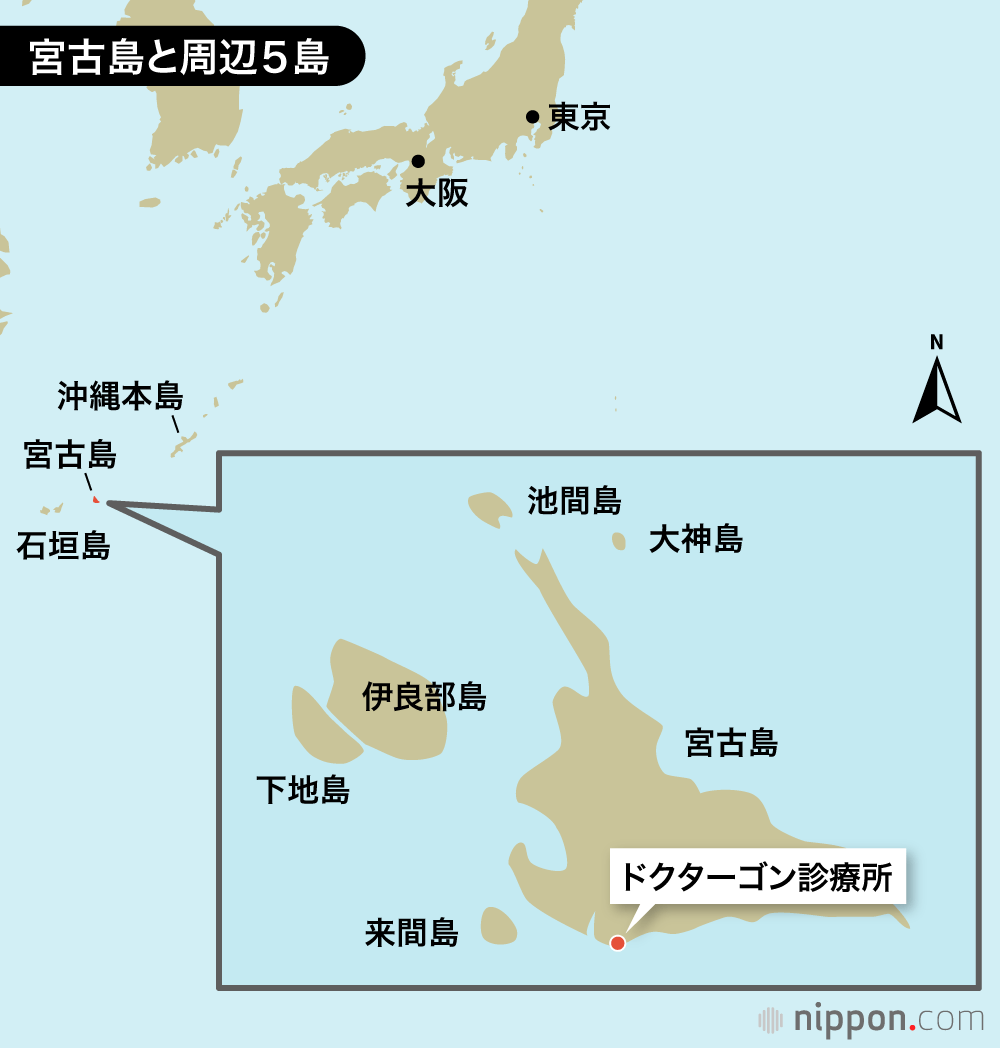 宮古島と周辺5島